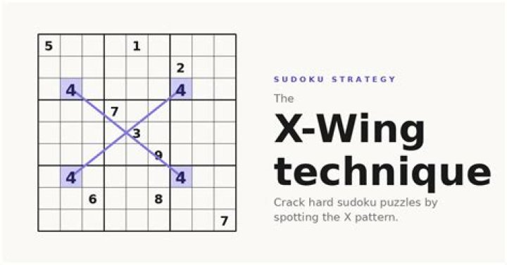 How do you know if its an X-Wing Sudoku?
