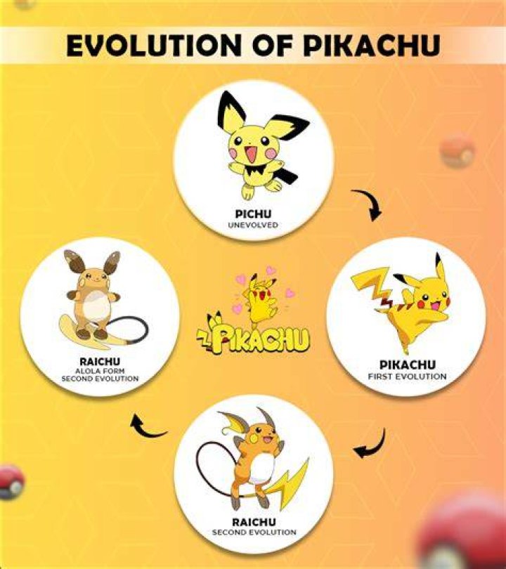 How do you know if Pikachu is happy in yellow?