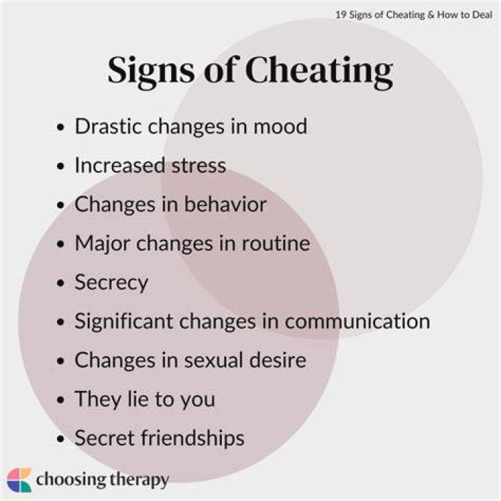 How do you know if she is cheating?