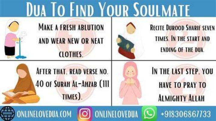 How do you know if someone is your soulmate in Islam?