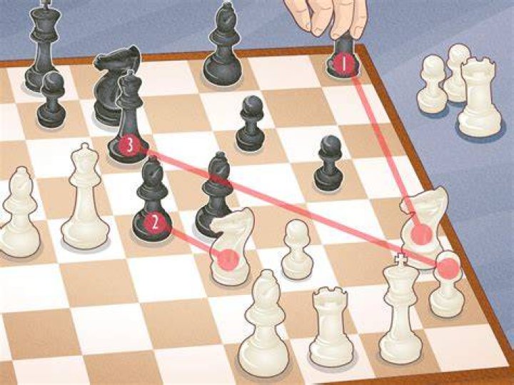 How do you learn coordinates in chess?