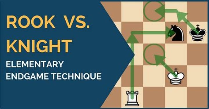 How do you learn rook endgame?