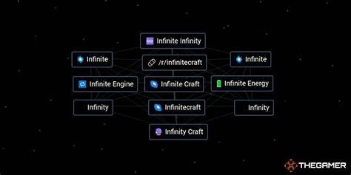 How do you make a magic matrix?