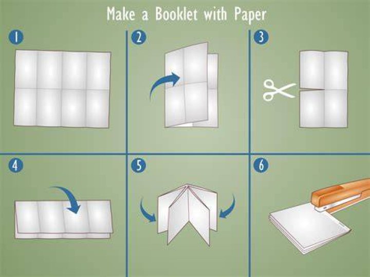 How do you make a paper book into an eBook?