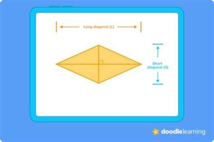 How do you make a rhombus shape?