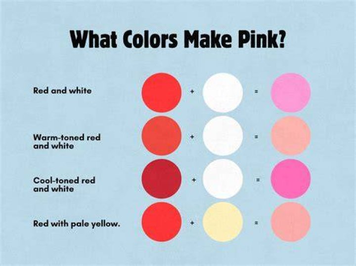 How do you make hink pink?