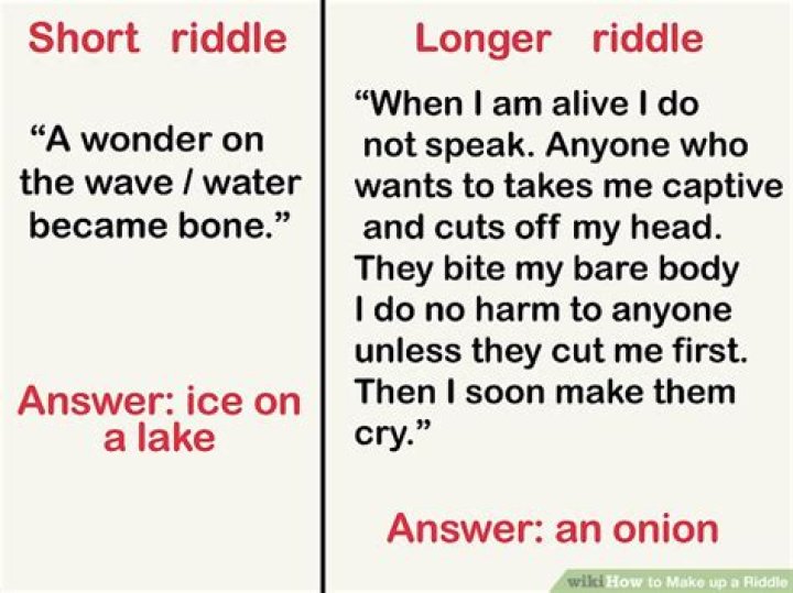 How do you make up a riddle?
