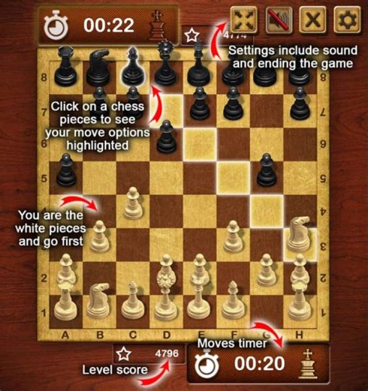 How do you master chess game?