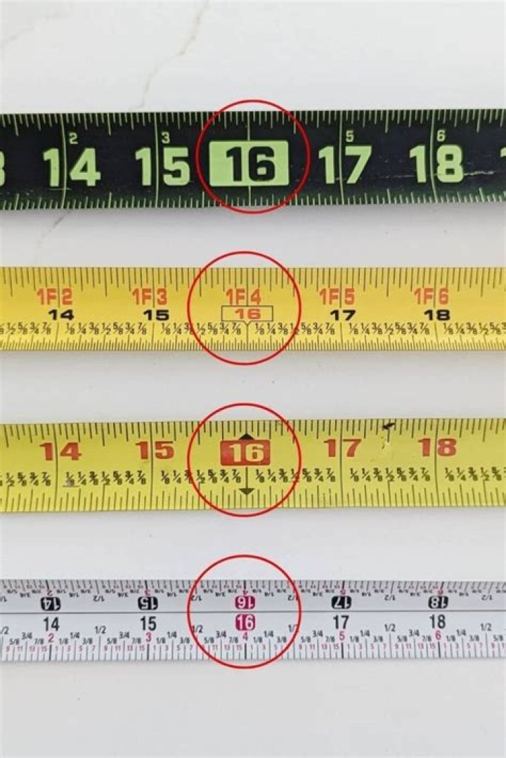 How do you measure for gift wrapping?