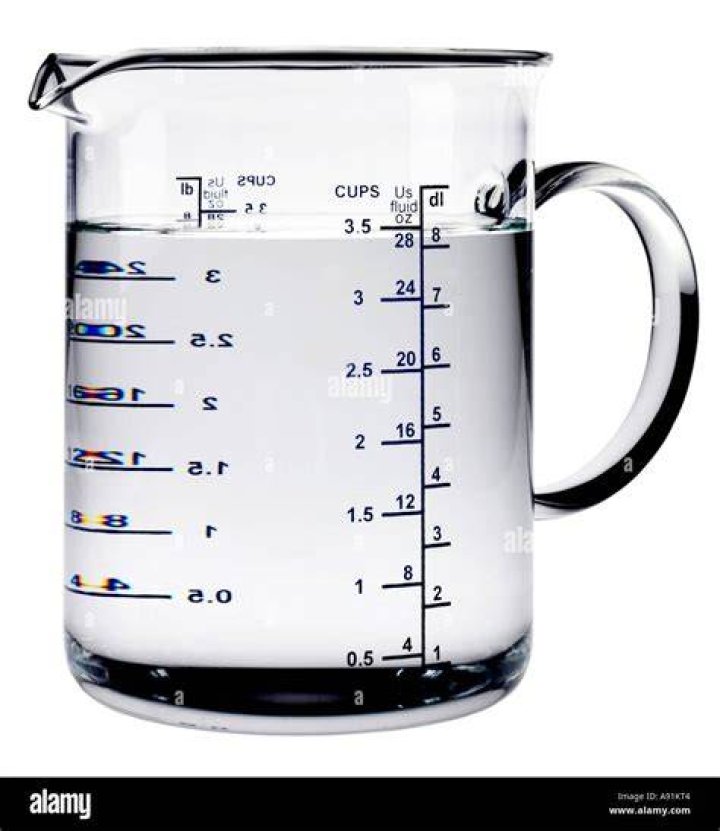 How do you measure water in a jug?
