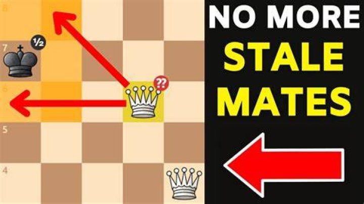 How do you notate stalemate?