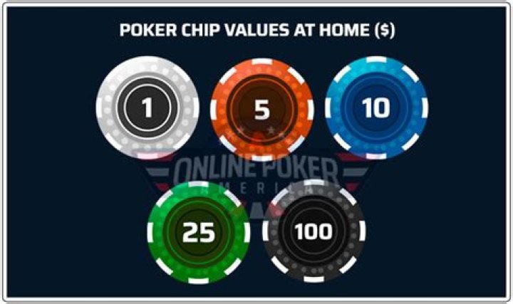 How do you number poker chips?