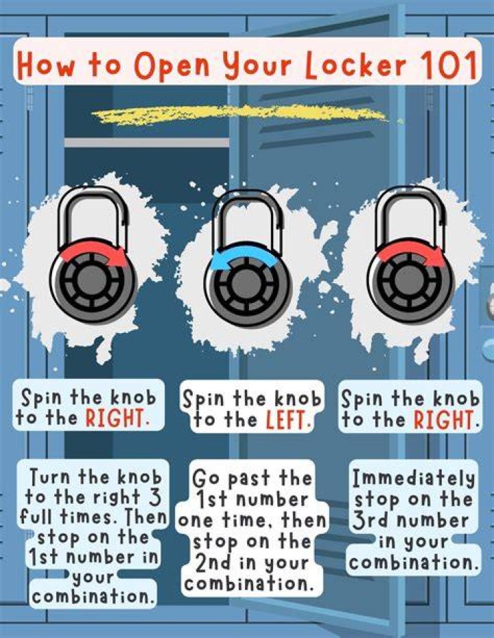 How do you open a 4 combination lock?