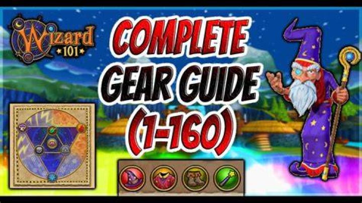 How do you pay for Wizard101?