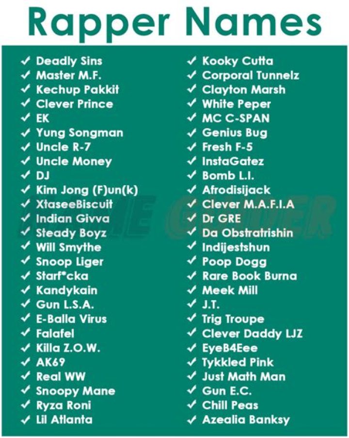 How do you pick a rapper name?