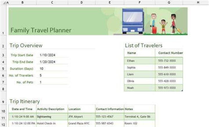 How do you plan a birding trip?