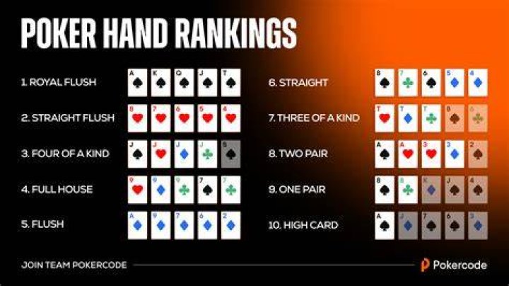 How do you play AQ in poker?