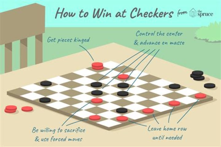 How do you play checkers king?