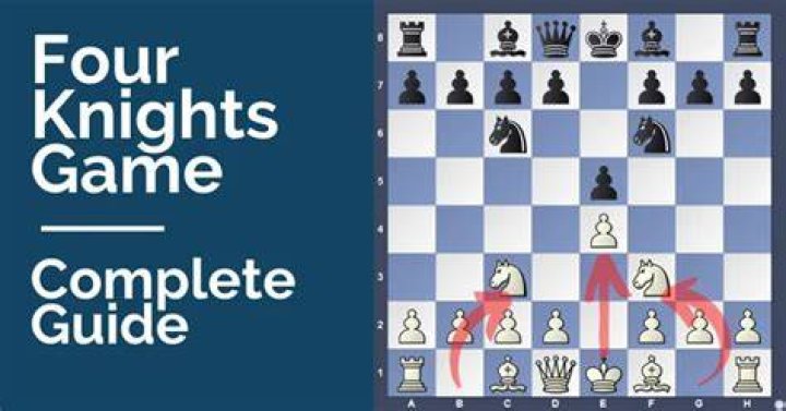 How do you play the 4 Knights opening?