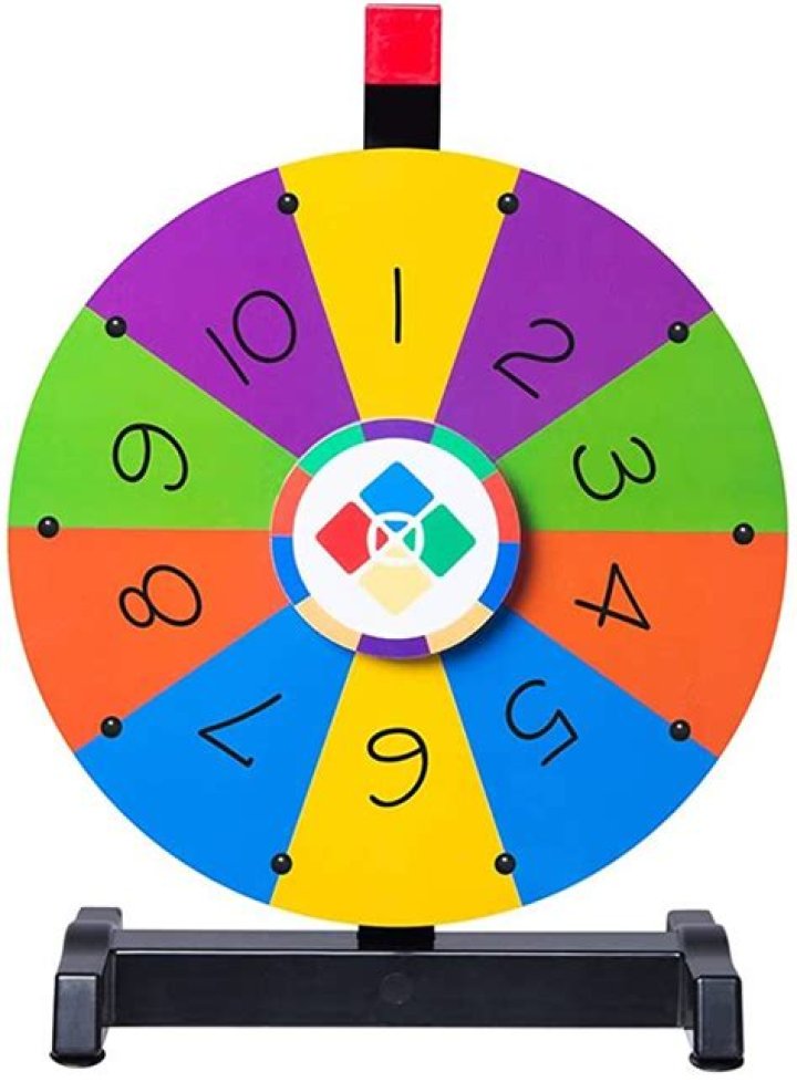 How do you play what I am game?