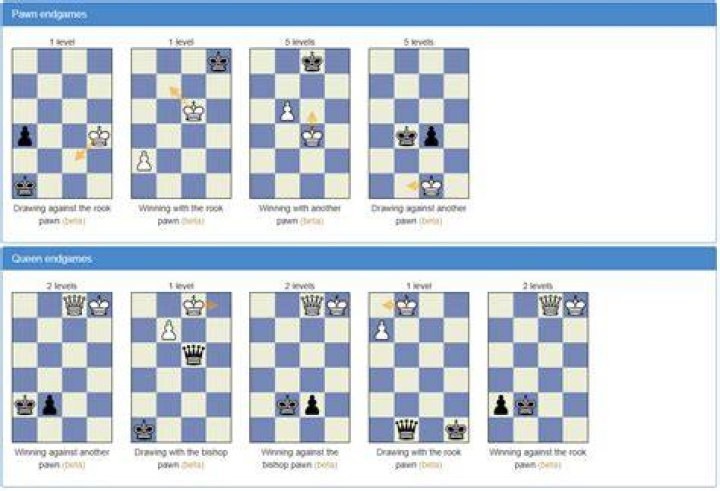 How do you practice endgames?