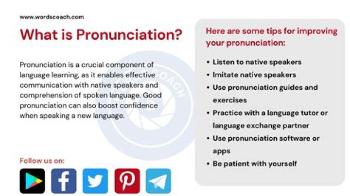 How do you pronounce Uncopyrightable?