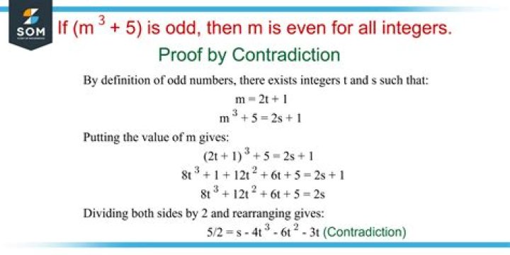 How do you prove if/then is a contradiction?