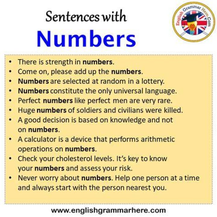How do you put numbers in a sentence?