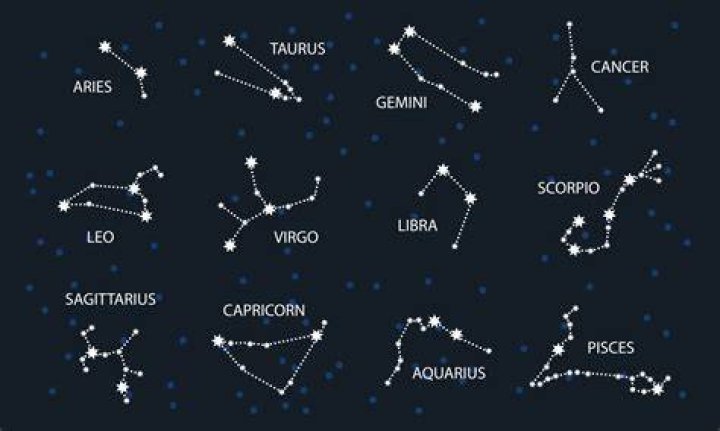 How do you read the stars?