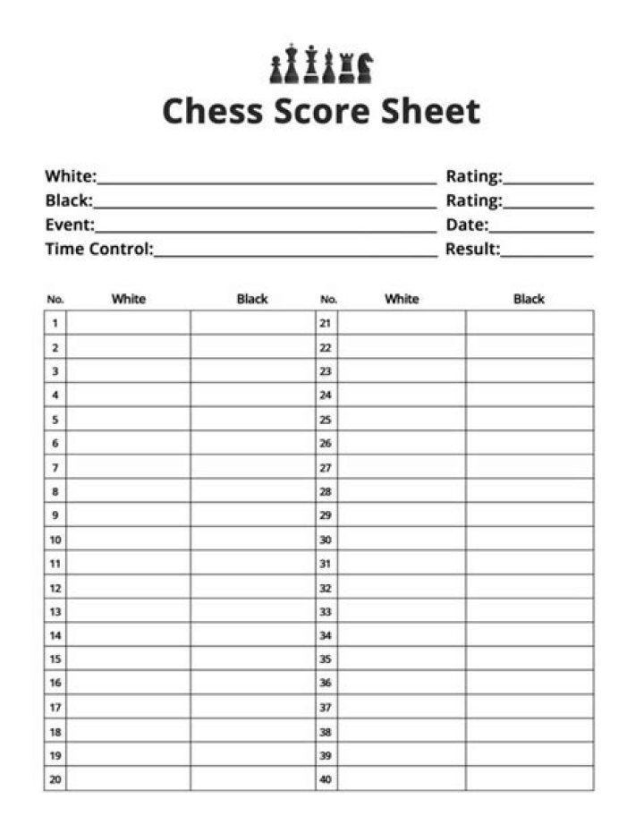 How do you register a FIDE in chess?