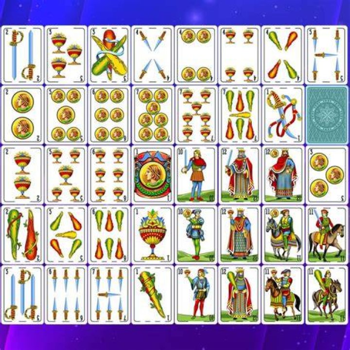 How do you remember which cards have been played?