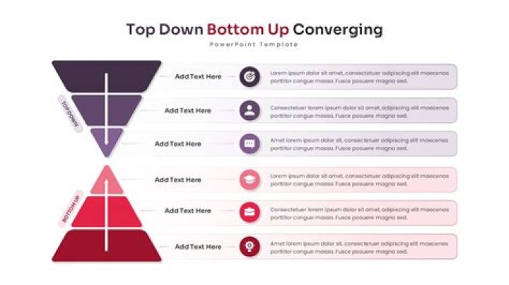 How do you say top to bottom?