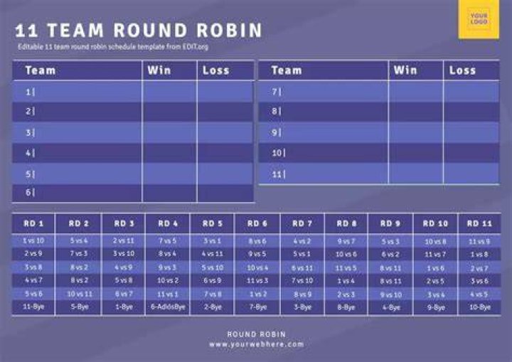 How do you schedule a round robin tournament?