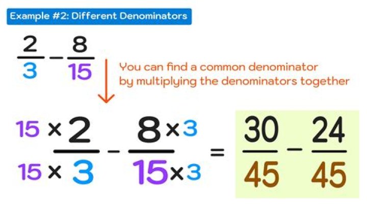 How do you solve 15?