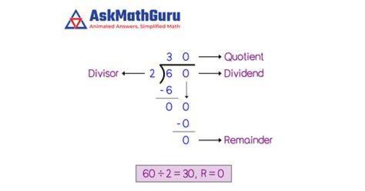 How do you solve 60 divided by 2?
