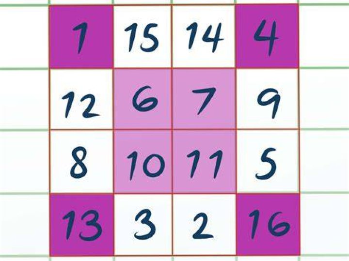 How do you solve a magic square step by step?