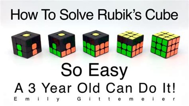 How do you solve a puzzle strategy?