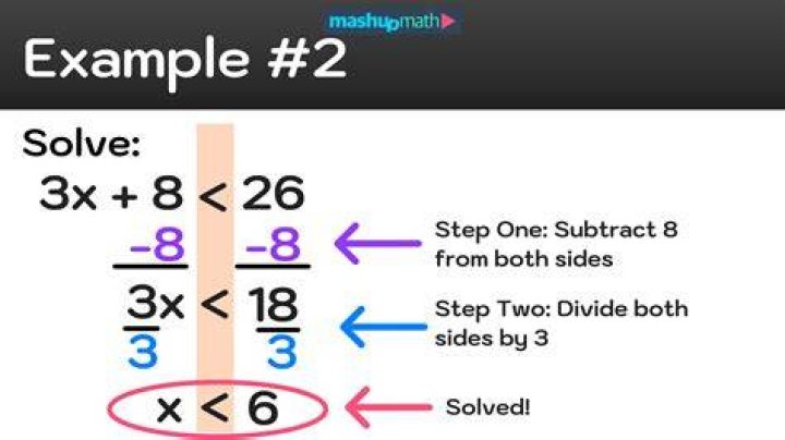 How do you solve a repeated letter series?