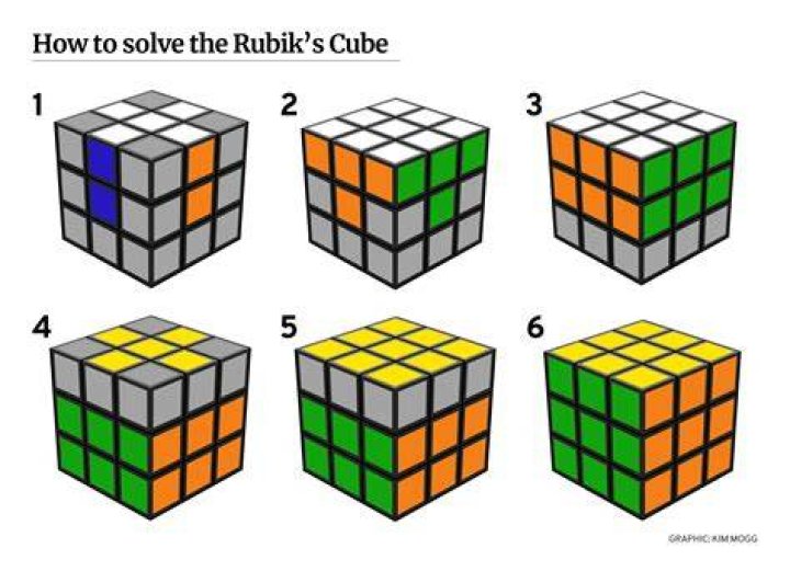 How do you solve a wuzzle?