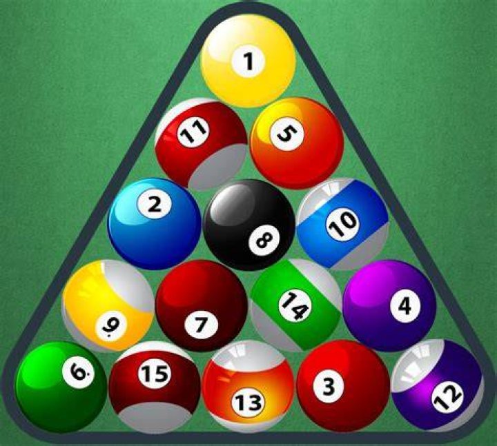 How do you solve billiard ball problems?