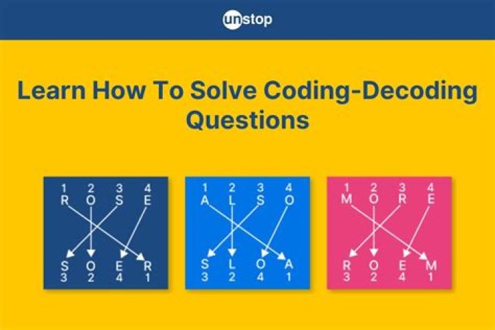 How do you solve coding decoding?