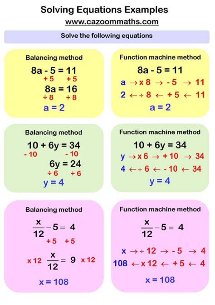 How do you solve completion of a series?