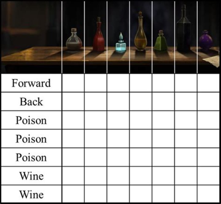 How do you solve the Harry Potter potion riddle?