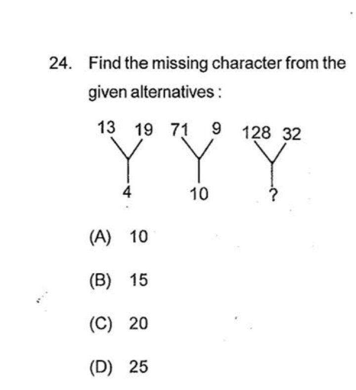 How do you solve the missing character questions?