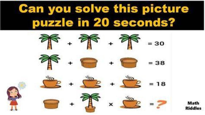 How do you solve the riddle of a picture?