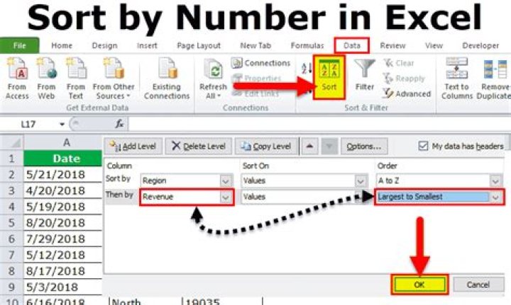 How do you sort numbers in a digit?
