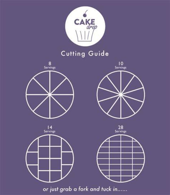 How do you split a cake into 7?