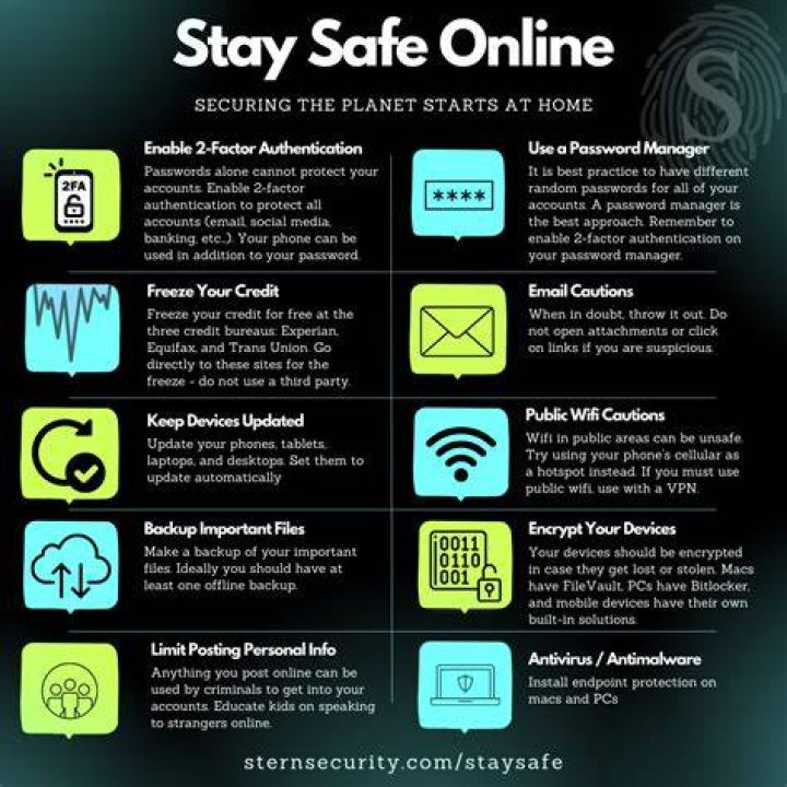 How do you stay safe and secure?