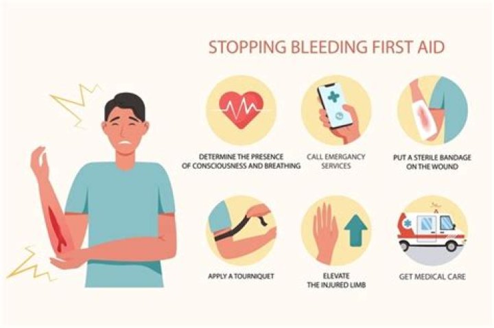 How do you stop bleeding after taking aspirin?