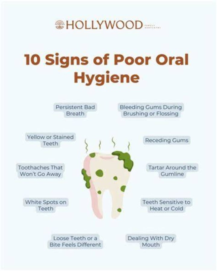 How do you tell someone they have poor hygiene?